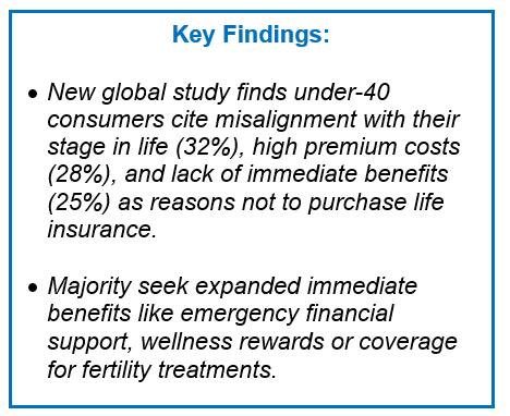 Key Findings